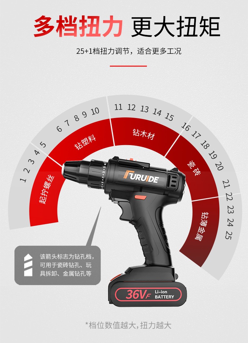 福瑞德 手电钻36Vf锂电钻电动螺丝刀