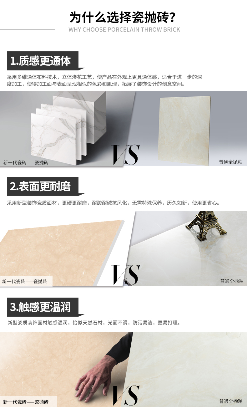 诺贝尔瓷砖