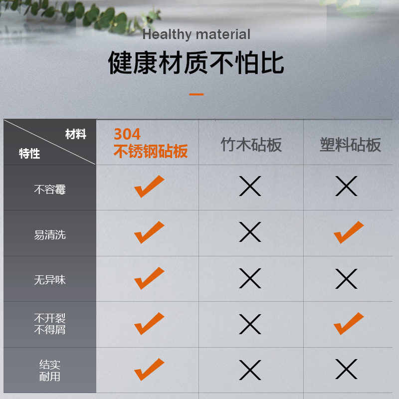 苏泊尔菜板