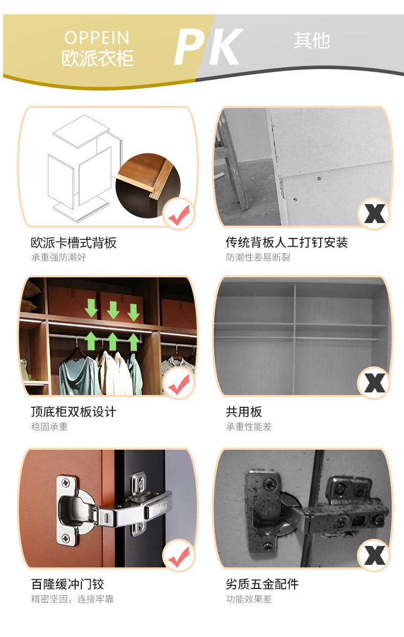 欧派衣柜定制 