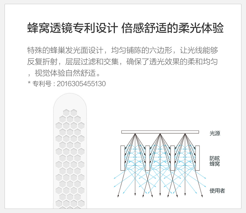 欧普led台灯
