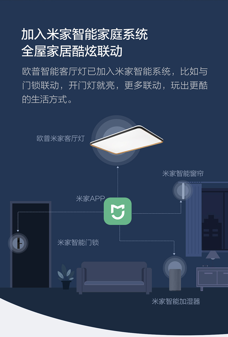 欧普照明 吸顶灯