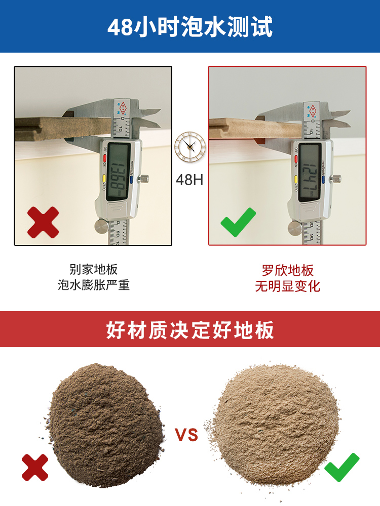 罗欣强化复合木地板