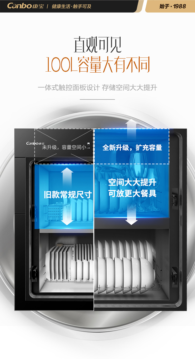 嵌入式双层婴儿餐具杯子筷子消毒碗柜