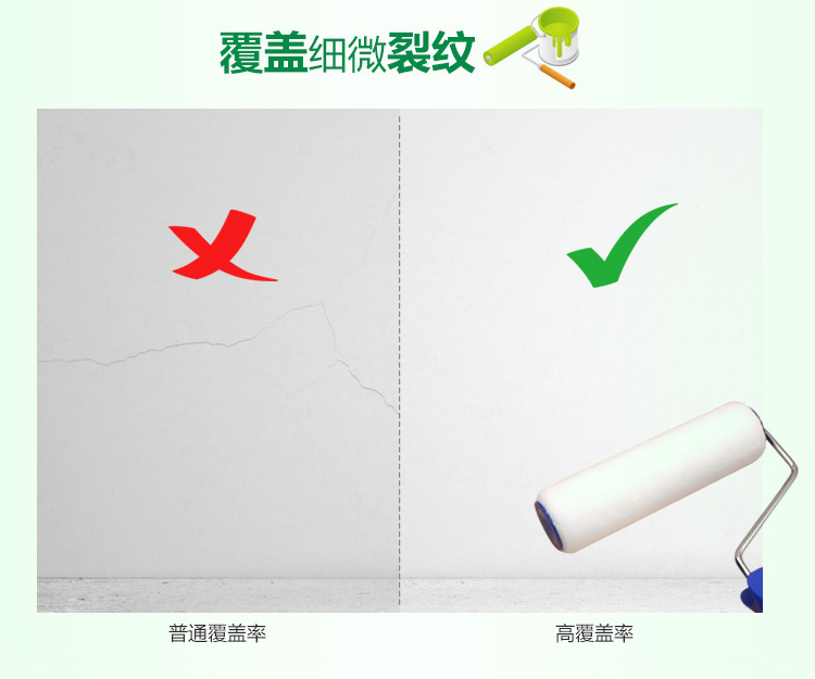内墙乳胶漆