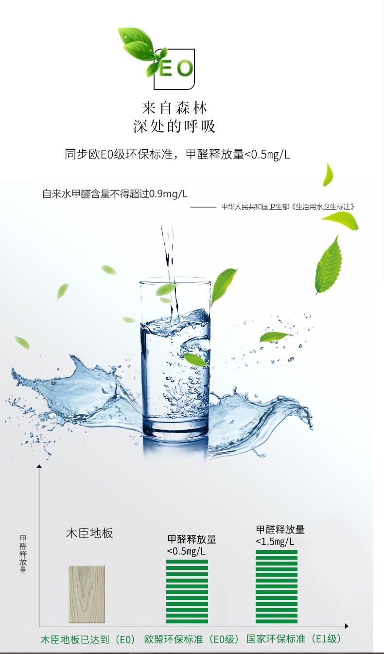 E0级环保进口纯原木地板