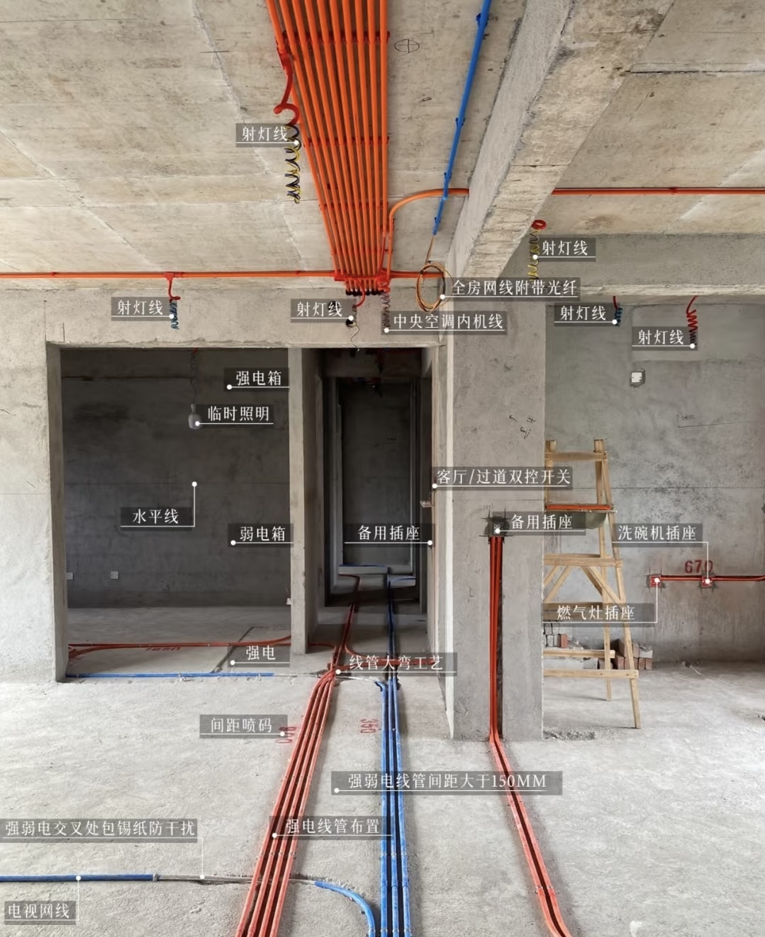 130平水电安装案例