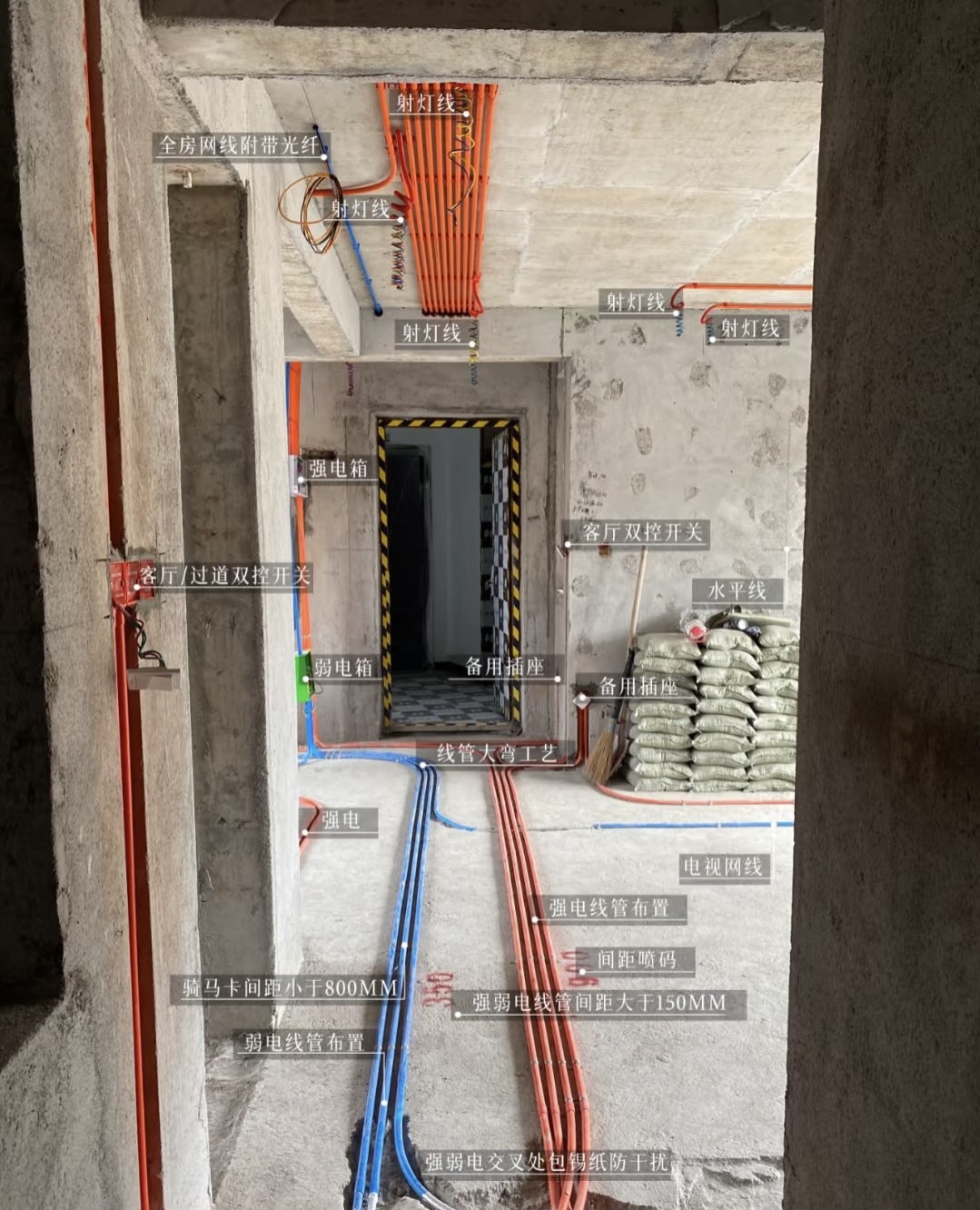 130平水电安装案例