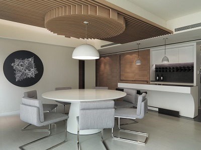 餐厅风水到底有多重要? 餐厅风水到底有多重要?